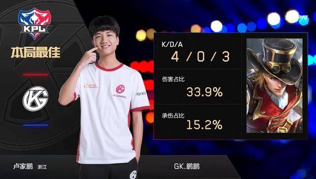 现代心理学 现代心理学