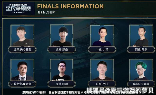 都让关注度 都让关注度