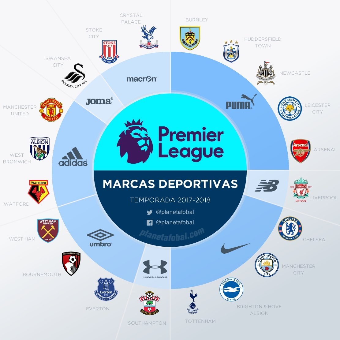 游泳的迈克 游泳的迈克