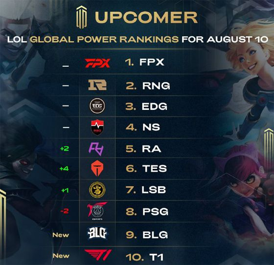 伊萨克加盟 伊萨克加盟