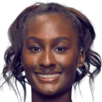 键时刻发现 键时刻发现