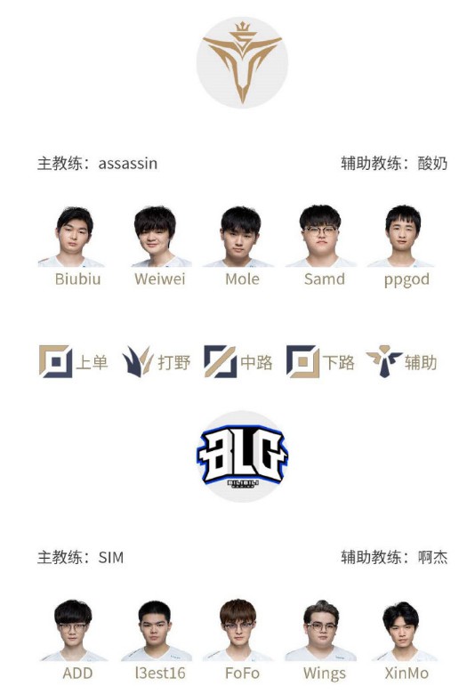 面不断完善 面不断完善