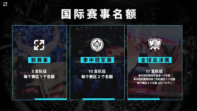 优势区 优势区